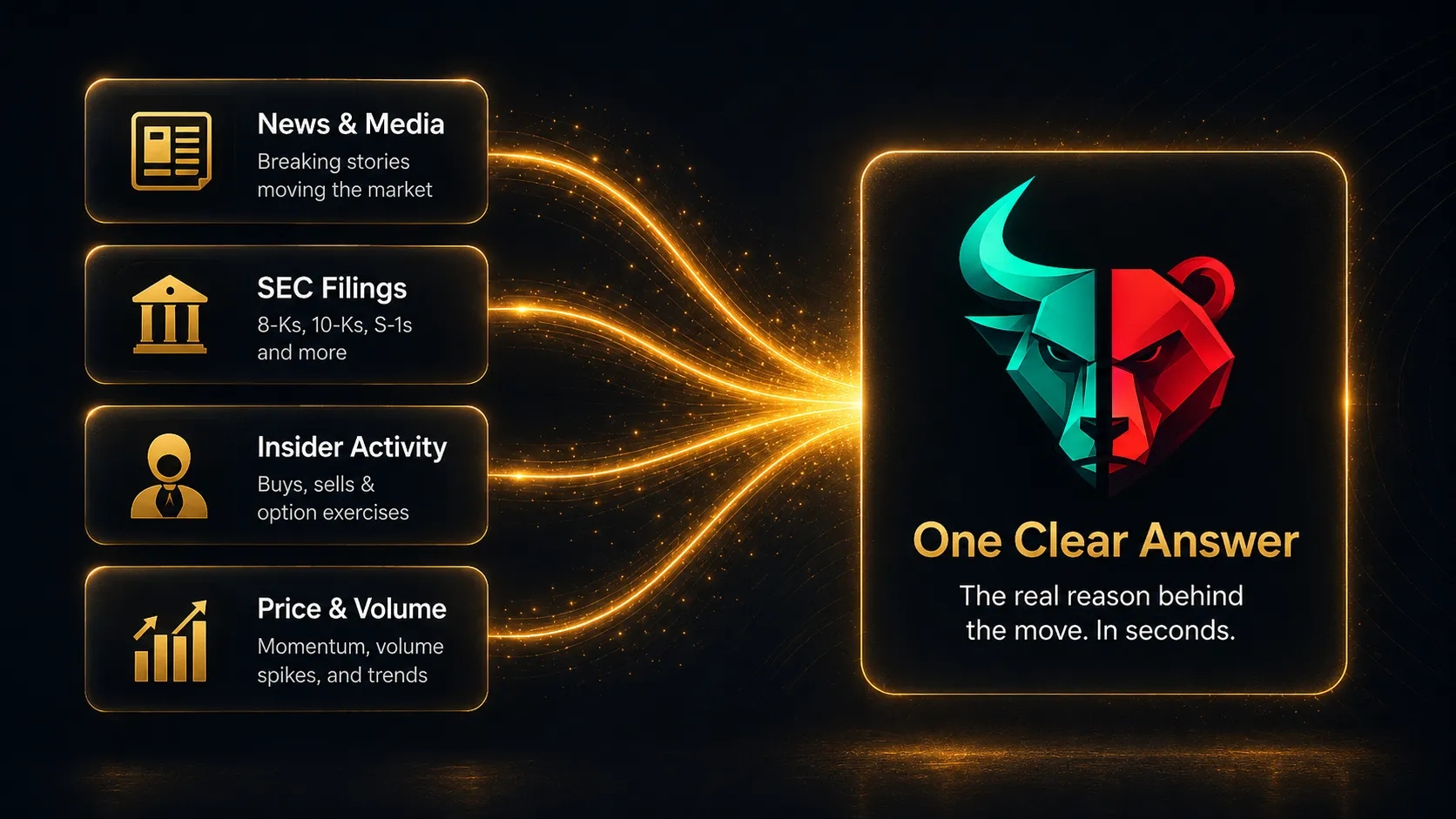WhyStockMove tools intelligence banner