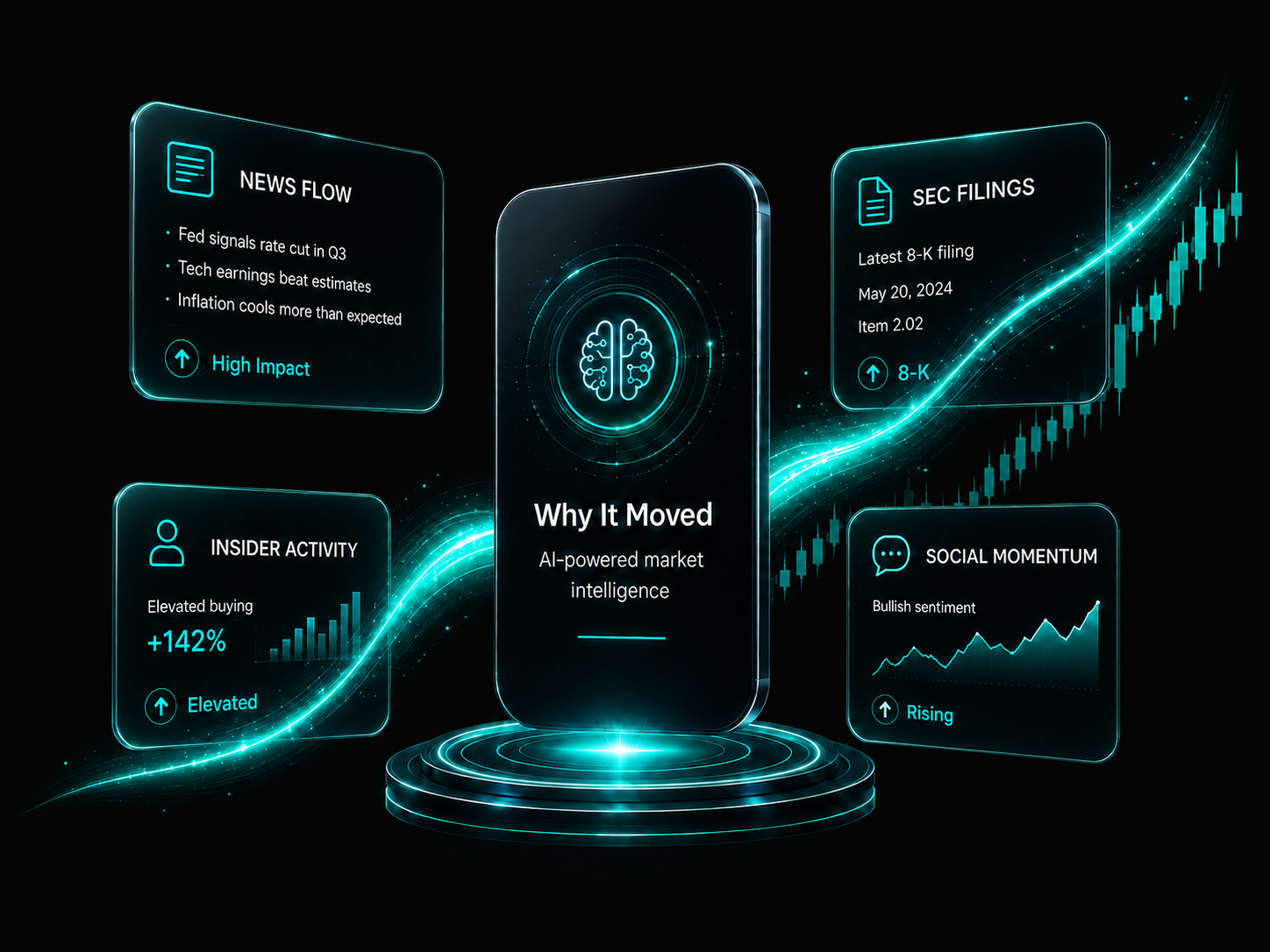 WhyStockMove landing hero preview
